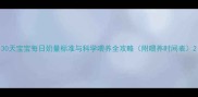 30天宝宝每日奶量标准与科学喂养全攻略附喂养时间表