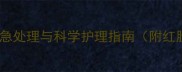 婴幼儿排尿困难应急处理与科学护理指南附红脸宝宝护理图解