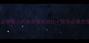 正常婴儿与不正常婴儿的发育指标对比家长必看的宝宝筛查指南