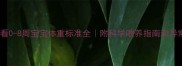 新手爸妈必看0-8周宝宝体重标准全附科学喂养指南和异常情况应对