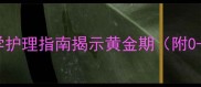 新生儿3个月后好带科学护理指南揭示黄金期附0-12个月宝宝照护全攻略