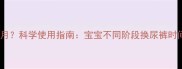 纸尿裤用到几个月科学使用指南宝宝不同阶段换尿裤时间表及选购技巧
