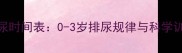 婴儿憋尿时间表0-3岁排尿规律与科学训练指南