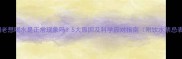 孕期老想喝水是正常现象吗5大原因及科学应对指南附饮水禁忌表