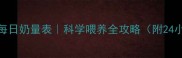 四个月男宝宝每日奶量表科学喂养全攻略附24小时参考时间表
