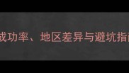 试管婴儿费用全成功率地区差异与避坑指南附真实案例