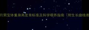 3个月男宝体重身高发育标准及科学喂养指南附生长曲线表
