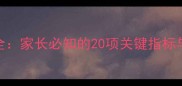 6个月宝宝发育全家长必知的20项关键指标与科学养育指南