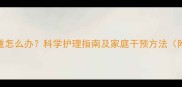 儿童脱发严重怎么办科学护理指南及家庭干预方法附食疗方案