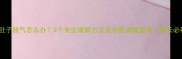 宝宝肚子胀气怎么办5个专业缓解方法及中医调理指南家长必看
