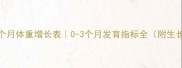 宝宝头三个月体重增长表0-3个月发育指标全附生长曲线图
