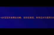 0-6岁宝宝厌食期全攻略各阶段表现科学应对与营养方案