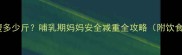 产后半个月瘦多少斤哺乳期妈妈安全减重全攻略附饮食运动方案
