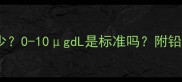 儿童血铅安全值是多少0-10gdL是标准吗附铅中毒危害与预防指南