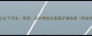 7个月宝宝上吐下泻全原因应对措施及家庭护理指南附症状判断表