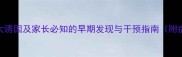 儿童斜视的5大诱因及家长必知的早期发现与干预指南附症状自查表