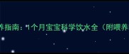 新生儿喂养指南1个月宝宝科学饮水全附喂养时间表