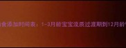 鸡蛋羹辅食添加时间表1-3月龄宝宝流质过渡期到12月龄营养指南