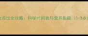 宝宝蛋黄辅食添加全攻略科学时间表与营养指南0-3岁发育关键期