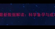 试管婴儿成功率最新数据解读科学备孕与成功率提升全指南