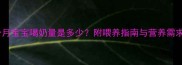 四个月宝宝喝奶量是多少附喂养指南与营养需求全