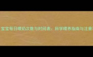 7个月宝宝每日喂奶次数与时间表科学喂养指南与注意事项