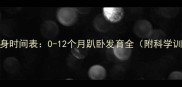 宝宝翻身时间表0-12个月趴卧发育全附科学训练法