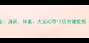 5个月女宝发育指标全身高体重大运动等12项关键数据附科学养育建议