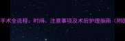 四个月引产手术全流程时间注意事项及术后护理指南附医生建议