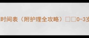 宝宝乳牙长齐时间表附护理全攻略0-3岁科学护牙指南
