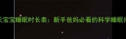 15天宝宝睡眠时长表新手爸妈必看的科学睡眠指南