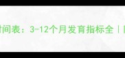 宝宝坐稳时间表3-12个月发育指标全附训练技巧