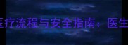 孕早期终止妊娠的正规医疗流程与安全指南医生详解药物流产注意事项