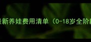 养娃成本大最新养娃费用清单0-18岁全阶段附避坑指南