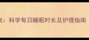 6个月宝宝睡眠时间表科学每日睡眠时长及护理指南附异常情况应对