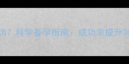 备孕两个月未成功科学备孕指南成功率提升30的5大关键策略
