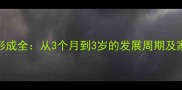 宝宝双眼皮形成全从3个月到3岁的发展周期及家庭护理指南