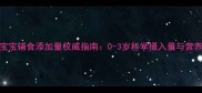 牛油果宝宝辅食添加量权威指南0-3岁科学摄入量与营养搭配全