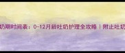 婴儿吐奶期时间表0-12月龄吐奶护理全攻略附止吐奶食疗方