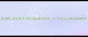 正常婴儿黄疸数值范围及家庭护理指南0-3月龄宝宝黄疸指标解读
