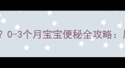 新生儿一天没排便0-3个月宝宝便秘全攻略原因应对与预防