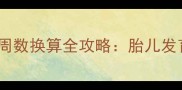 38周6天等于几个月孕期周数换算全攻略胎儿发育预产期计算与产检指南