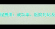 试管婴儿全流程费用成功率医院对比及医保报销指南