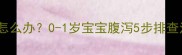 婴儿粘液便带血丝怎么办0-1岁宝宝腹泻5步排查法新手妈妈必看