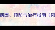 新生儿唇裂全病因预防与治疗指南附症状识别技巧