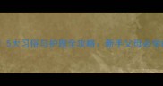 新生儿出院必看5大习俗与护理全攻略新手父母必学的出院准备指南