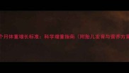 孕7个月体重增长标准科学增重指南附胎儿发育与营养方案