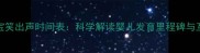 0-1岁宝宝笑出声时间表科学解读婴儿发育里程碑与互动指南