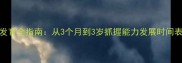 0-3岁宝宝抓握发育全指南从3个月到3岁抓握能力发展时间表及科学训练法