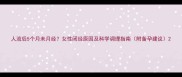 人流后5个月未月经女性闭经原因及科学调理指南附备孕建议
